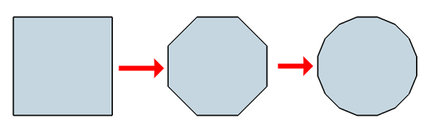 丸棒の制作、4角形から8角形、8角形から16角形