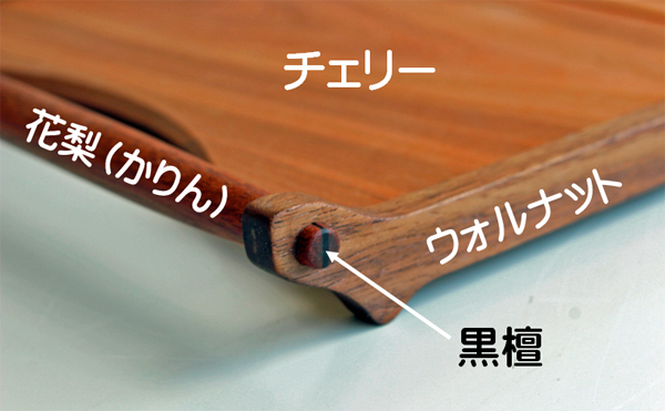 この木のトレイで使われた木の種類