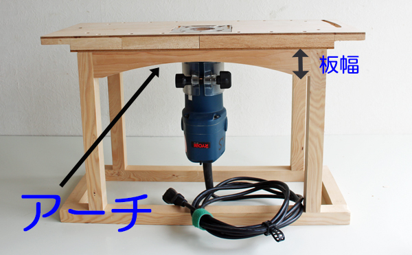 トリマーテーブルの幕板について